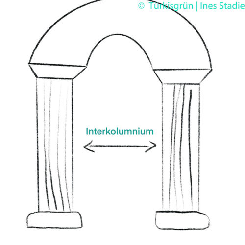 schematische Skizze eines Interkolumniums